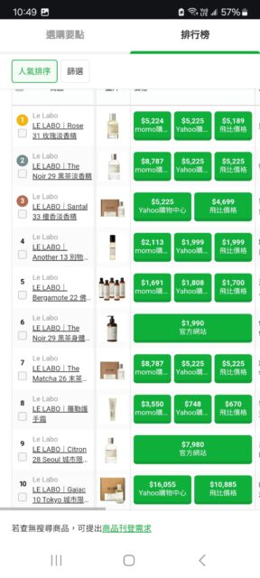 Le Labo Fragrances 100ml - Image 2