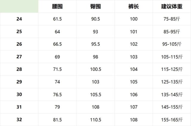 Adidas 最新牛仔褲 (unisex) - Image 2